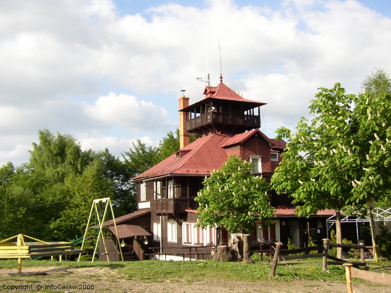 PRAŠIVÁ A MALÁ PRAŠIVÁ